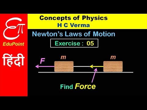 Newton's Laws of Motion - H C Verma Solutions - Chapter 5 Exercise 5 | in HINDI | EduPoint - Newton's Laws of Motion - H C Verma Solutions - Chapter 5 Exercise 5 | in HINDI | EduPoint