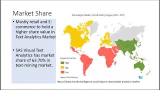 ExtRA Research- SAS Visual Text Analytics-BirendraLamsal