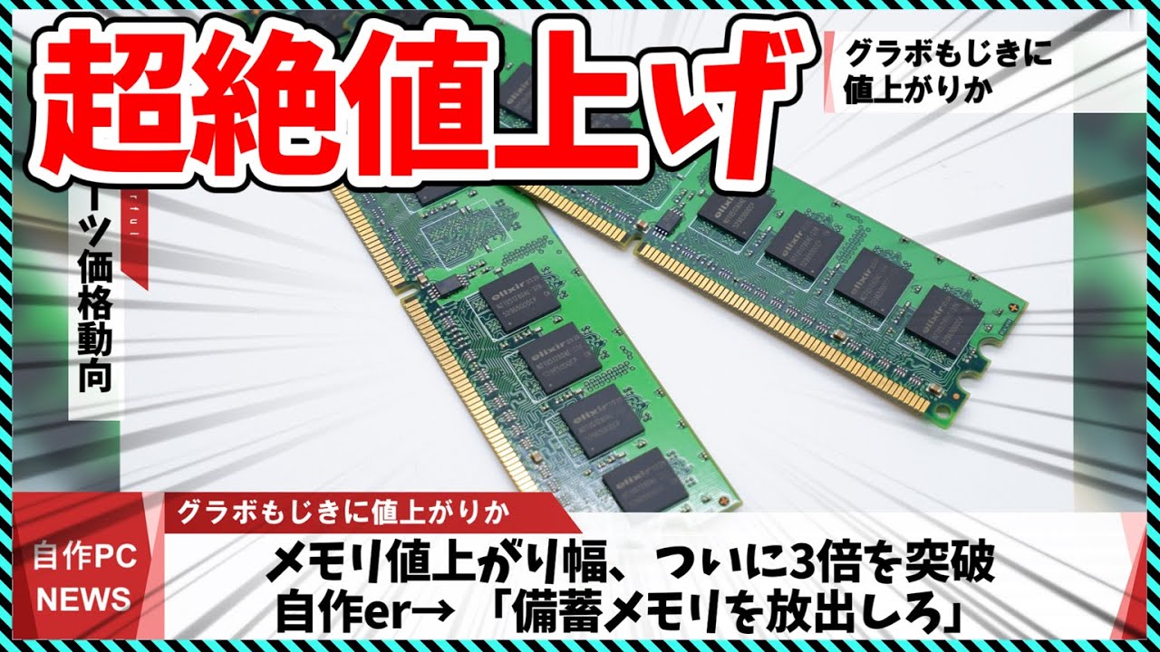This Week's PC Build News] Memory Prices Continue to Rise, More