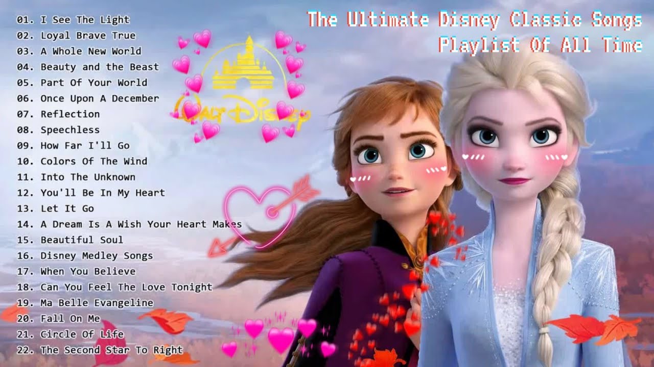 The Ultimate Disney Classic Songs Playlist Of All Time / Play On The DISNEY Music