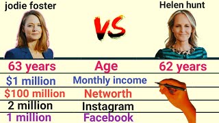 Jodie foster vs helen hunt comparison,age, height, networth, income #JodieFoster #helenhunt