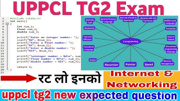 UPPCL TG2 Exam 2023 | UPPCL Technician Exam में बार बार पूछे गए प्रश्न | (computer memory)#tg2