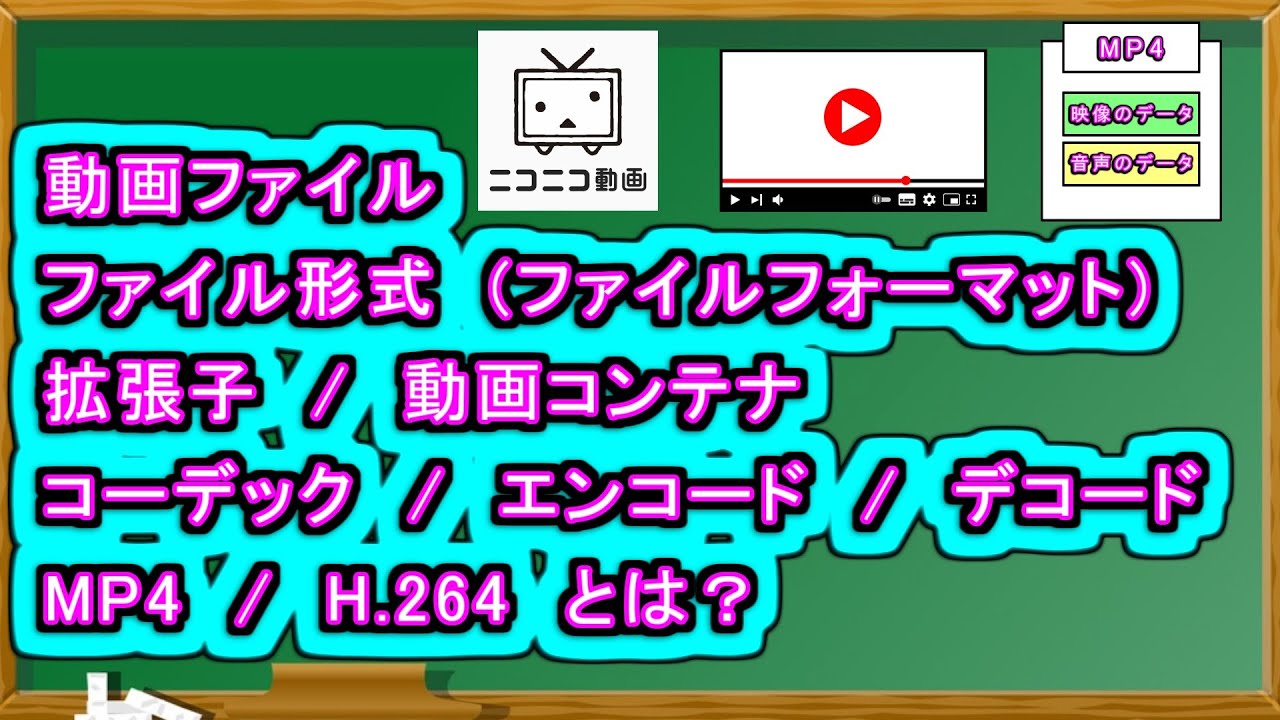 動画ファイル / ファイル形式(ファイルフォーマット) / 拡張子 / 動画コンテナ / コーデック / エンコード / デコード / MP4