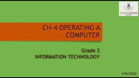 Grade 2 - Information Technology (Chapter 4 - Operating a Computer)