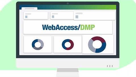 Advantech WebAccess/DMP: Widgets, Tabelas e Principais Funções.