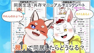 【幾月】流行りの同居生活をやってみた