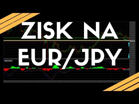 MÁM ZISK NA EUR/JPY !  Martin Babocky