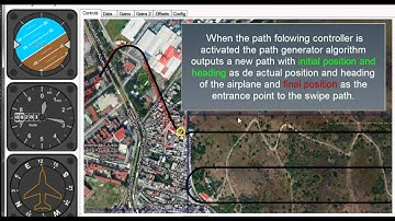 Dubins Path Generation for a Fixed Wing UAV