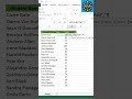 #excel #excelhelp #exceltips #googlesheets #excellearning #spreadsheet