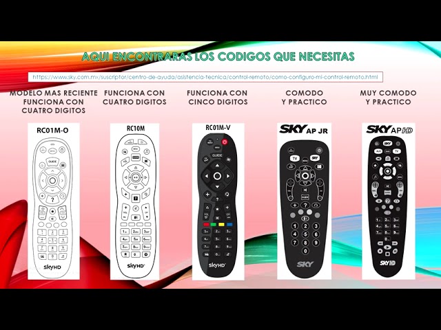 Control Remoto Universal para Dispositivos SKY HD y Pantallas