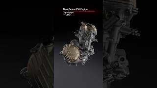 15,000 rpm.