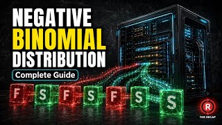 Negative Binomial Distribution: Complete Guide from Zero to Hero (Intuitive & Easy)
