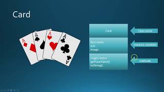 Creating Card Object