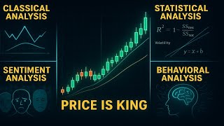 Technical Analysis Deep Dive: Why Price (OHLC Data) is the Most Important Forecasting Tool