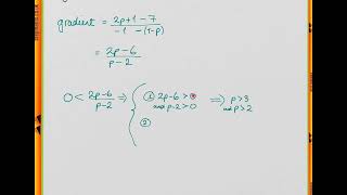 NSAA 2016 Section 1 - Q18 Maths - Gradients and inequalities - Worked Solution