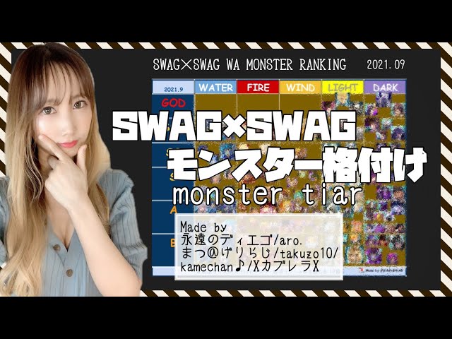 【Summoners war】モンスター格付けランキング/SWAG×SWAG版/season18 RTA Tiar List【あゆみぃな】