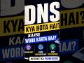 what is DNS  simple with example #ccna #ccnacertification #DNS #networking