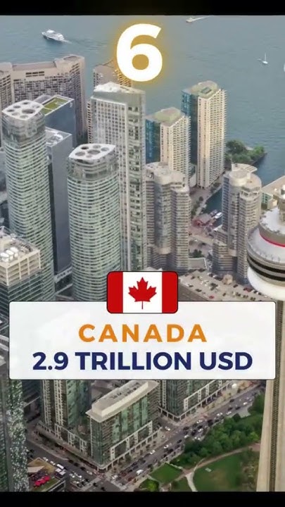countries-with-highest-national-debt-2024-facts-top-countries