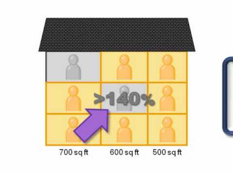 Vídeo: Què significa Lihtc a l'habitatge?