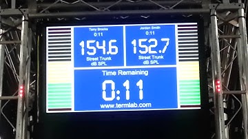 DbDrag World finals 2014