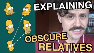 Guide to second cousins and other obscure relatives.