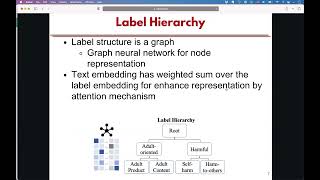 [ip6868] Hierarchical Query Classification in E-commerce Search