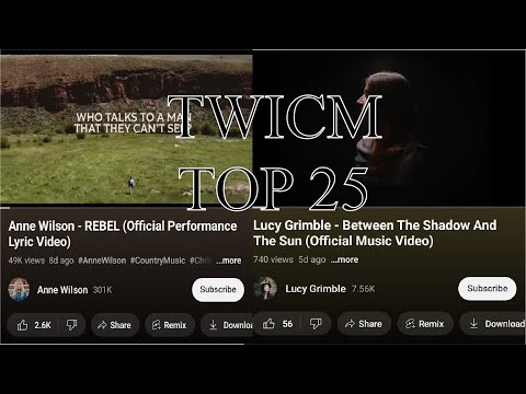 TWICM: TOP 25 for week of Oct. 2 - Oct 16.