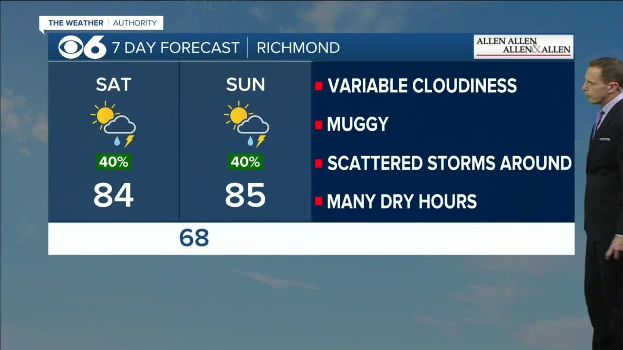 Muggy weekend with some storms - YouTube