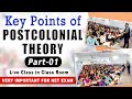 What is Post colonialism ,Post Colonial Theory And Postcolonial Terms? MY CLASSROOM VIDEO.