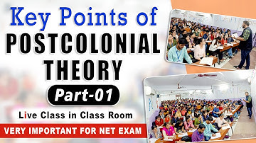 What is Post colonialism ,Post Colonial Theory And Postcolonial Terms? MY CLASSROOM VIDEO.