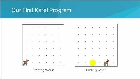 Introduction to Programming with Karel (Blocks)