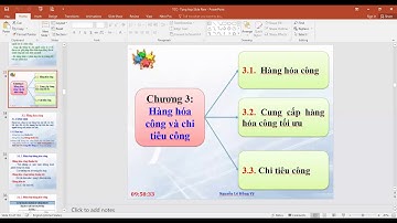 ✳ Học Online trên Zoom môn Tài chính công Hàng hóa công 🔥 HOVY IUH Trường Đại học Công nghiệp TP.HCM