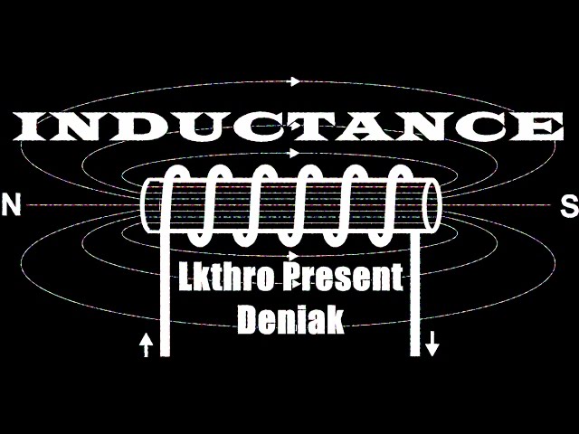 #HouseProgressive | Inductance (Original Mix) - Lkthro present DenniaK class=