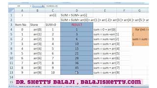 C Array Explained with Marksheet Code | C Programming Tutorial for Absolute Beginners
