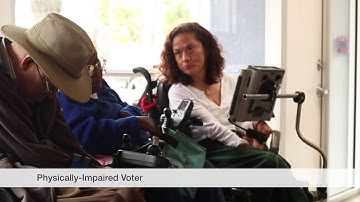 Identity and Autonomy