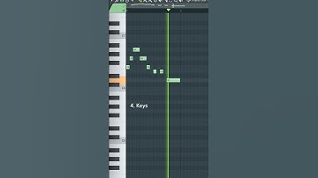 PINK PANTHRESS & ICE SPICE - BOYS A LIAR (FL STUDIO REMAKE)🤥🤥🤥