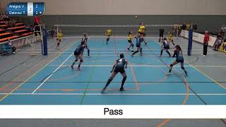 Nederlandse Laura de Jong, volleybalseizoen 2018-2019. Liga A - Amigos Zoersel - Belgium)