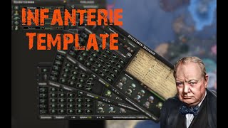 Hearts of Iron IV: Tutorial - Infantry Templates