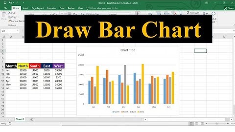 How to Create a Clustered Bar Chart with Multiple Data Points in Excel