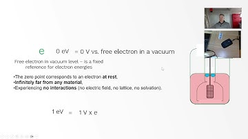 Absolute potential versus relative potential in electrochemistry