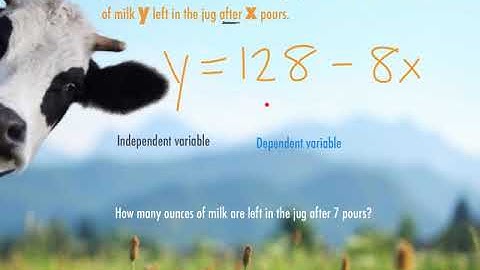 Math 6 - 7.4 - Writing Equations in Two Variables