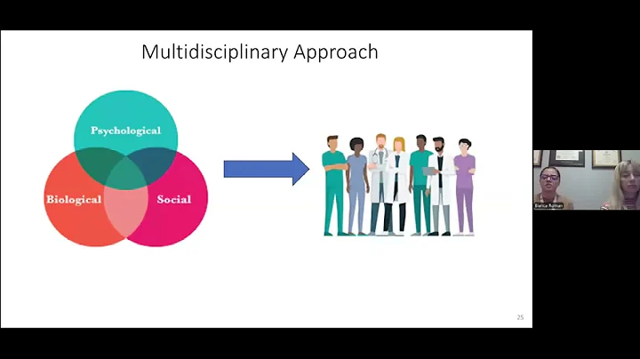 NSGR: Inpatient Rehabilitation Multidisciplinary Approach to FND on 11/17/2025