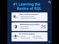 Learning the Basics of SQL | Relational Databases, RDBMS, SQL vs NoSQL Explained #sqlqueries #sql