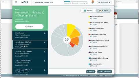 ALEKS How to Navigate