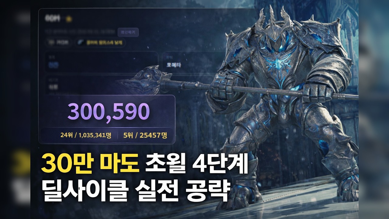 [아이온2] 초월 4단계 '가라앉은 생명의 신전' 마도성 고점 실전 공략