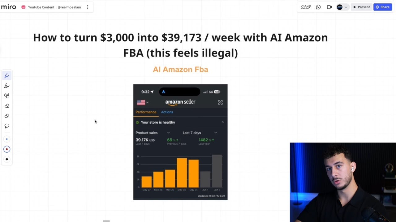 Amazon FBA with Al | Complete Step by Step Tutorial