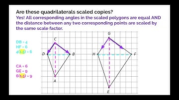Summary Open Up 7th Grade 1.4: Scaled Relationships