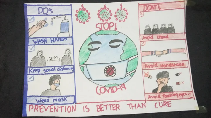 Easy Drawing of coronavirus Awareness/ Precautions Safety Poster Easy drawing COVID 19 Poster