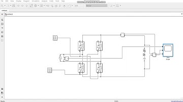 Single-phase Fully controlled bridge converter simulation using Matlab for R and RL load
