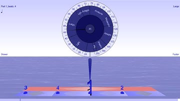 Conducting 4/4 with Tempo Dial - Metronome from Bounce Metronome Pro